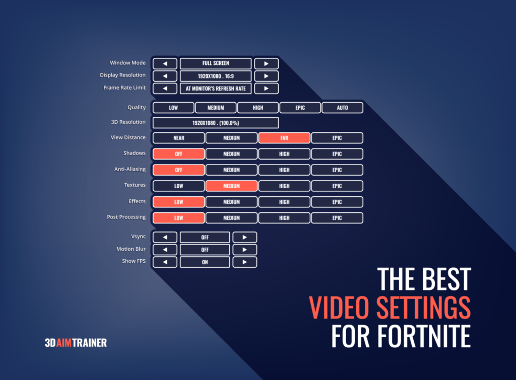 Best Fortnite Settings for Enhanced Performance on PC and Console, 3D Aim Trainer